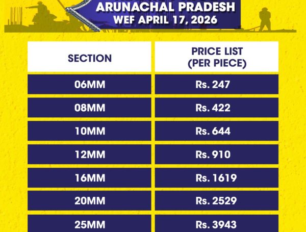 RCP – Arunachal Pradesh