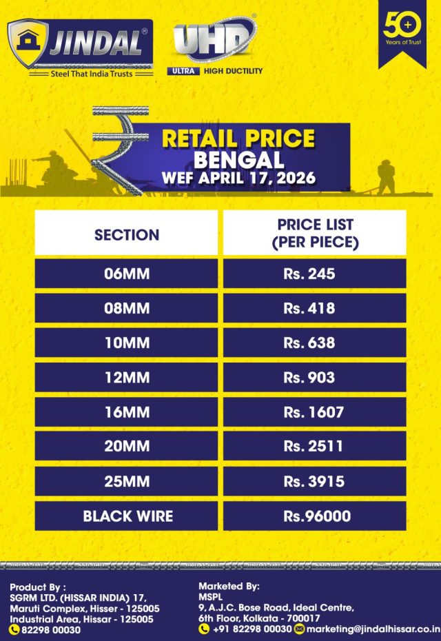 Bengal RCP - Jindal Steel