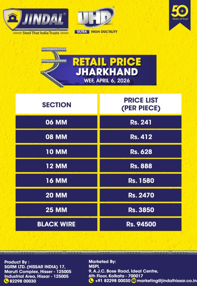 RCP Jharkhand - Jindal Steel