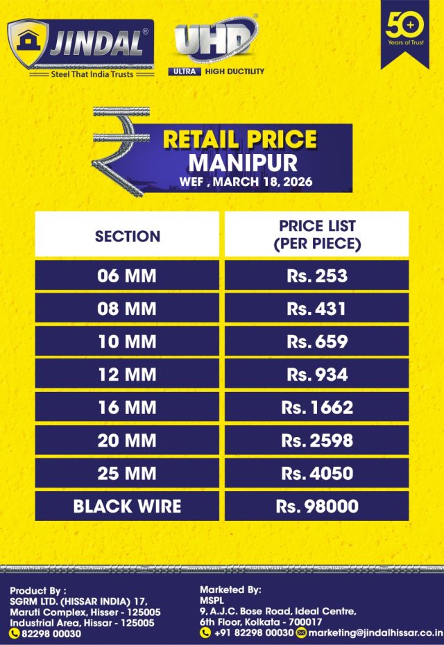 jindal-hissar-rcp-manipur