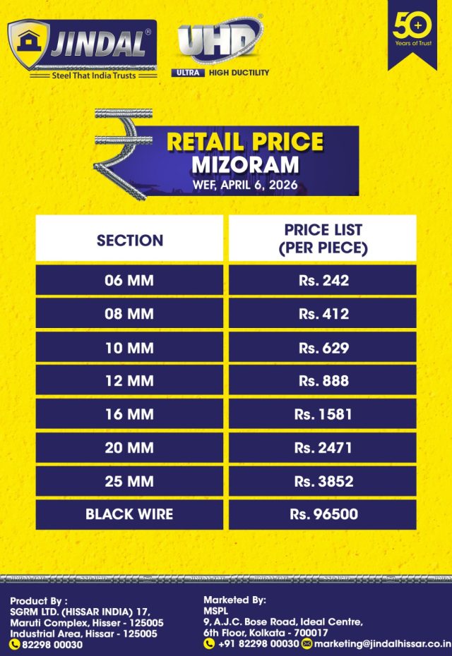 RCP Mizoram - Jindal Steel