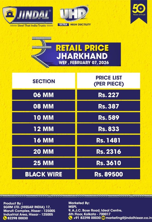 jindal-hissar-rcp-jharkhand