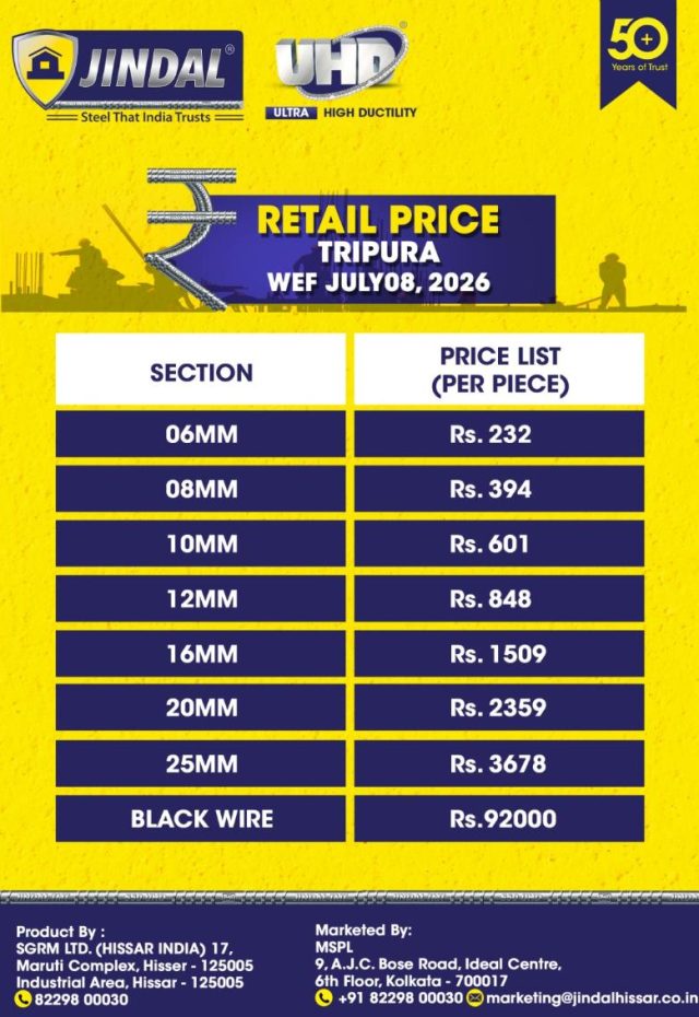 RCP Tripura - Jindal Steel