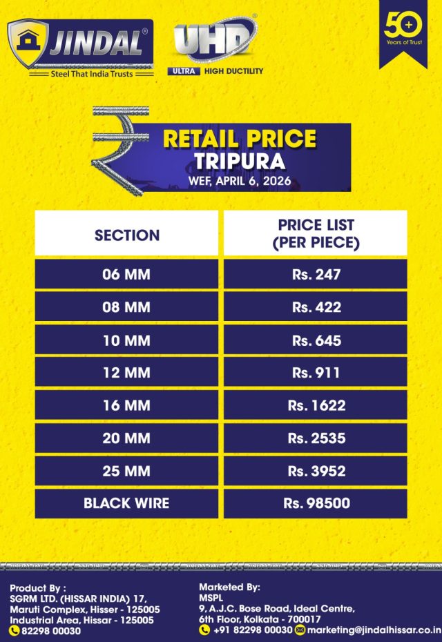 RCP Tripura - Jindal Steel