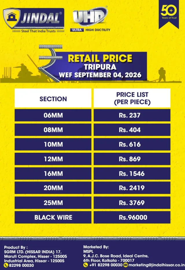 RCP Tripura - Jindal Steel