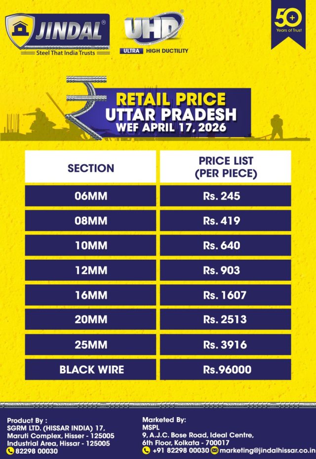 RCP - Uttar Pradesh - Jindal Steel