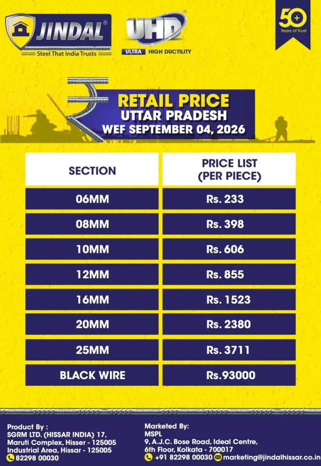 RCP - Uttar Pradesh - Jindal Steel