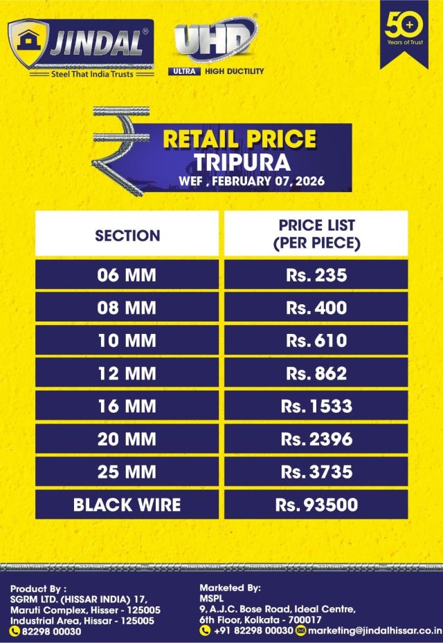 jindal-hissar-rcp-tripura