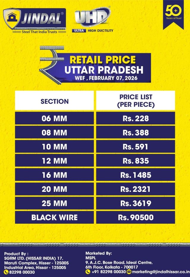 jindal-hissar-rcp-up
