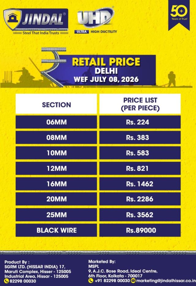 RCP Delhi - Jindal Steel