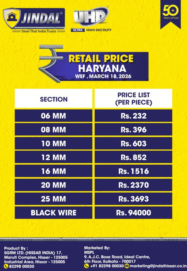 jindal-hissar-rcp-Haryana