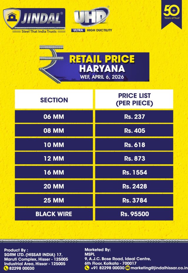 RCP Haryana - Jindal Steel