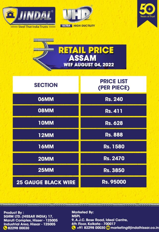 JINDAL TMT ORIGINAL from HISSAR Fe550 TMT Jindal UHD