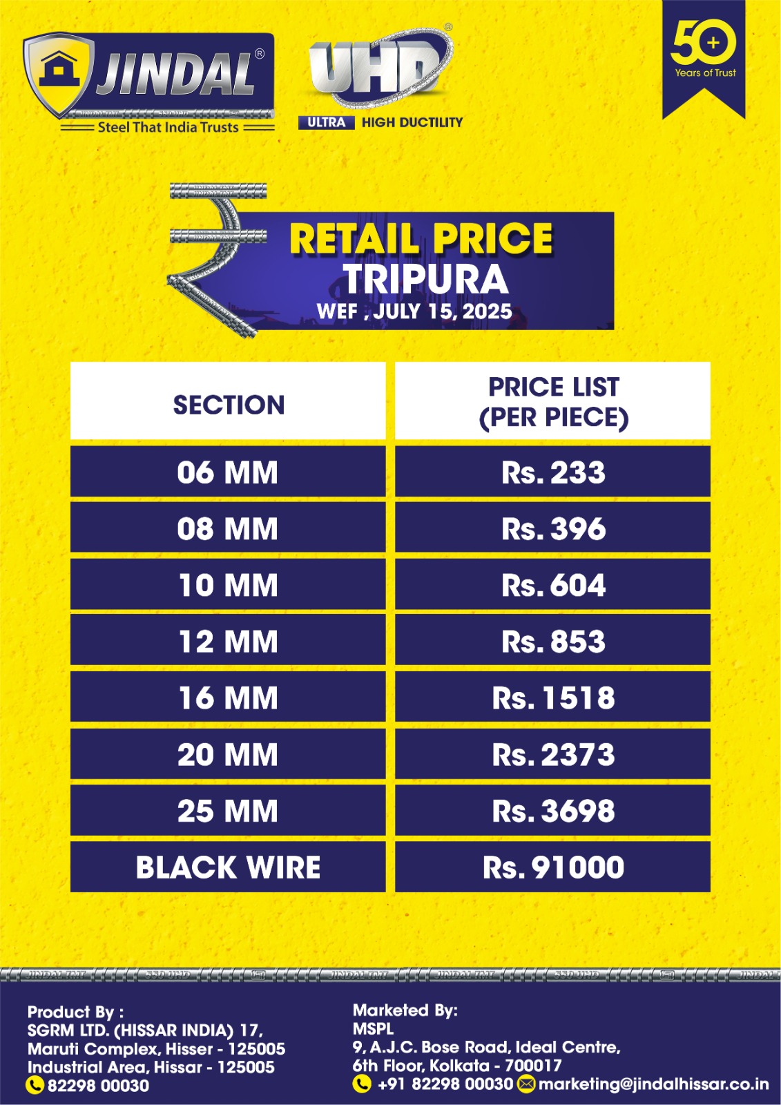 RCP – Tripura